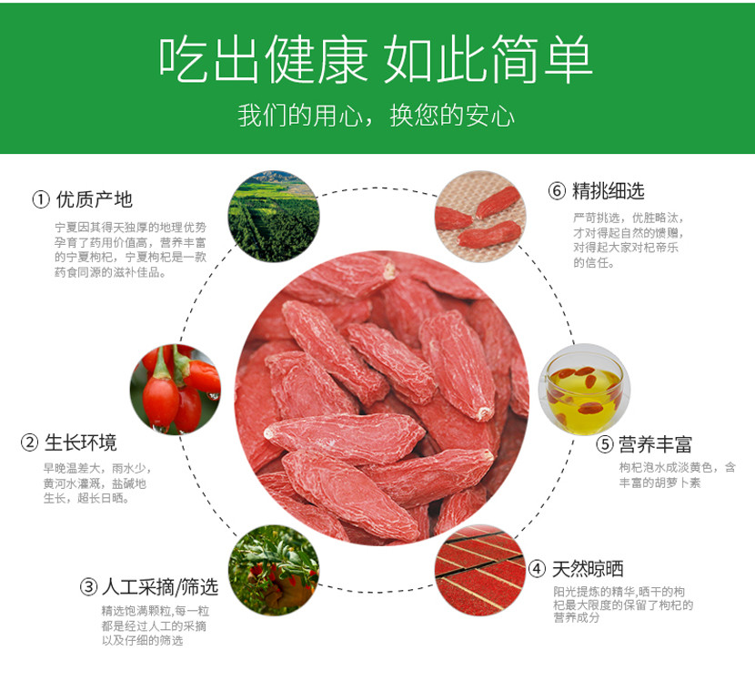 精选宁夏中宁优质红枸杞（手工精选）