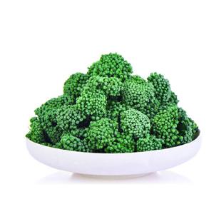 您知道西洋参与什么搭配起到的效果更好吗?